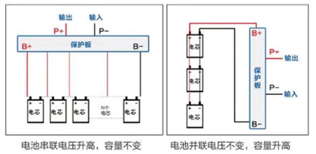 BMS_1